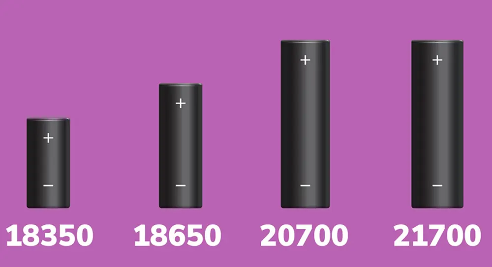 Vape Battery Basics: How to Pick, Use, and Care for Your Vape Battery
