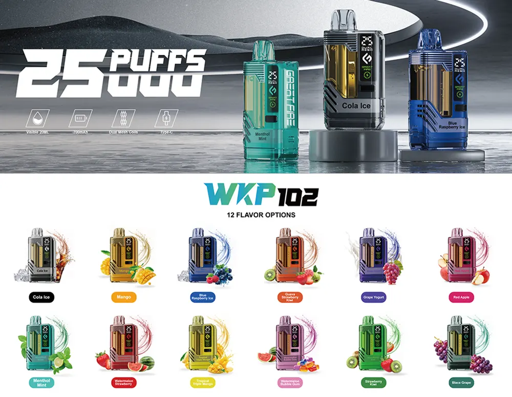 Crystal Clear Disposable Vape Device 18ml E-Liquid 700mAh Battery RGB Indicator Adjustable Power & Airflow