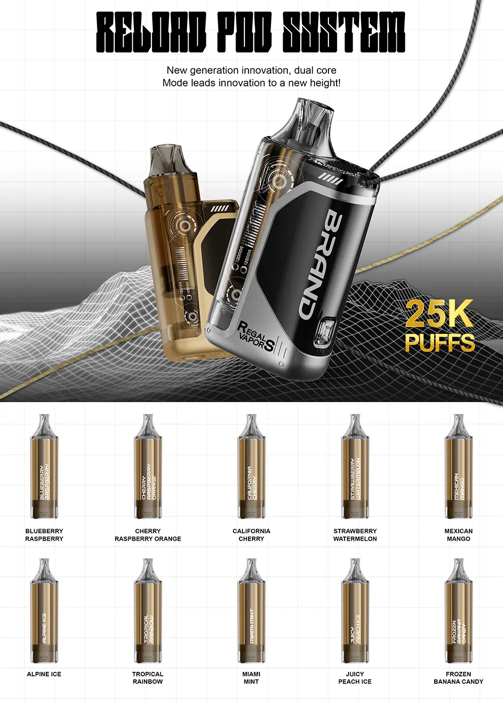 High-Capacity 18ml Smart Box Vape Pod Device with Dual Mesh Coil 25W Output and Display