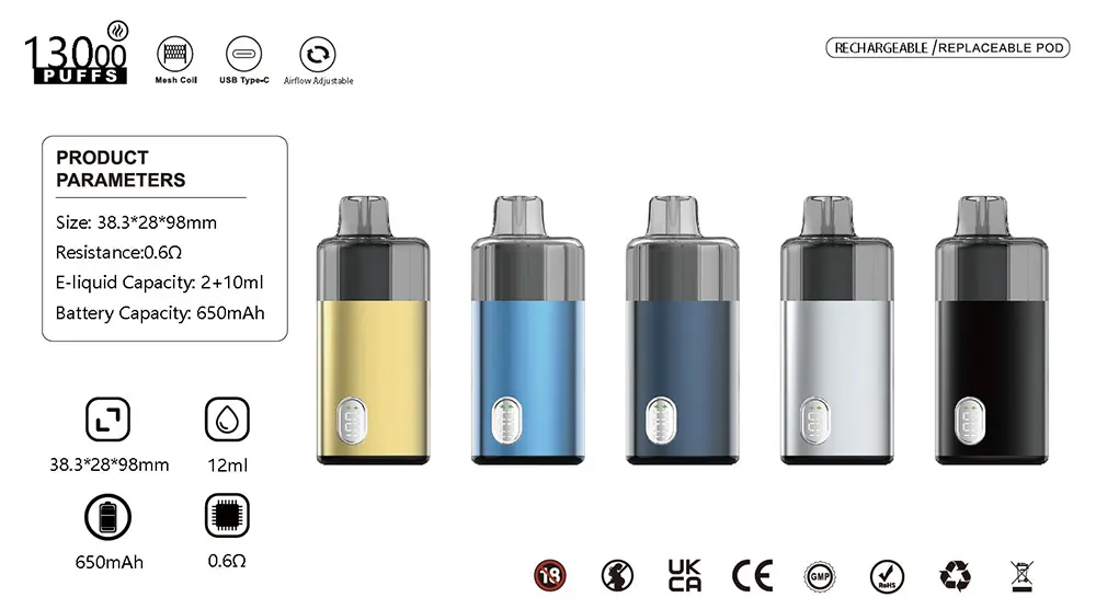 Replaceable Pod Vape 13000 Puffs 2+10ML E-liquid 0.6Ω Mesh Coil 650mAh Rechargeable Battery