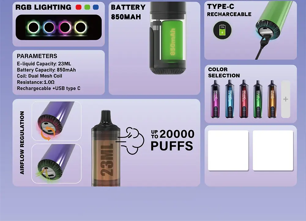 Ultimate 20ML High-Capacity Powerful Dual-Mesh Coil Rechargeable Disposable Vape with Vibrant RGB Glow 
