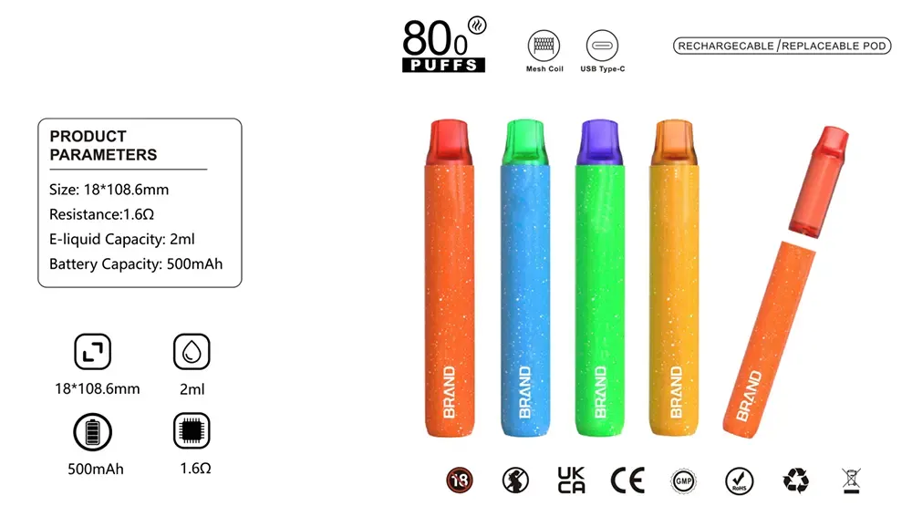 符合TPD标准的可更换Pod电子烟，2ML电子烟油，500mAh，中国电子烟工厂价