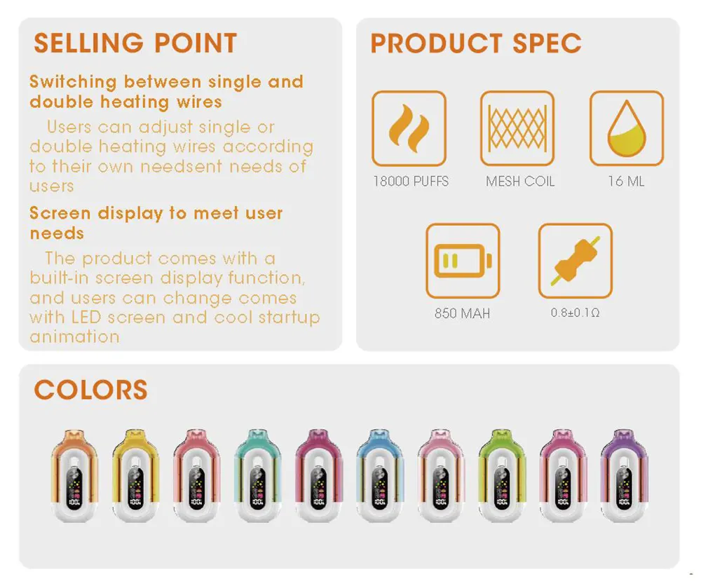  16ml High-Capacity Disposable Vape Featuring Two Transparent Oil Tanks and Display 
