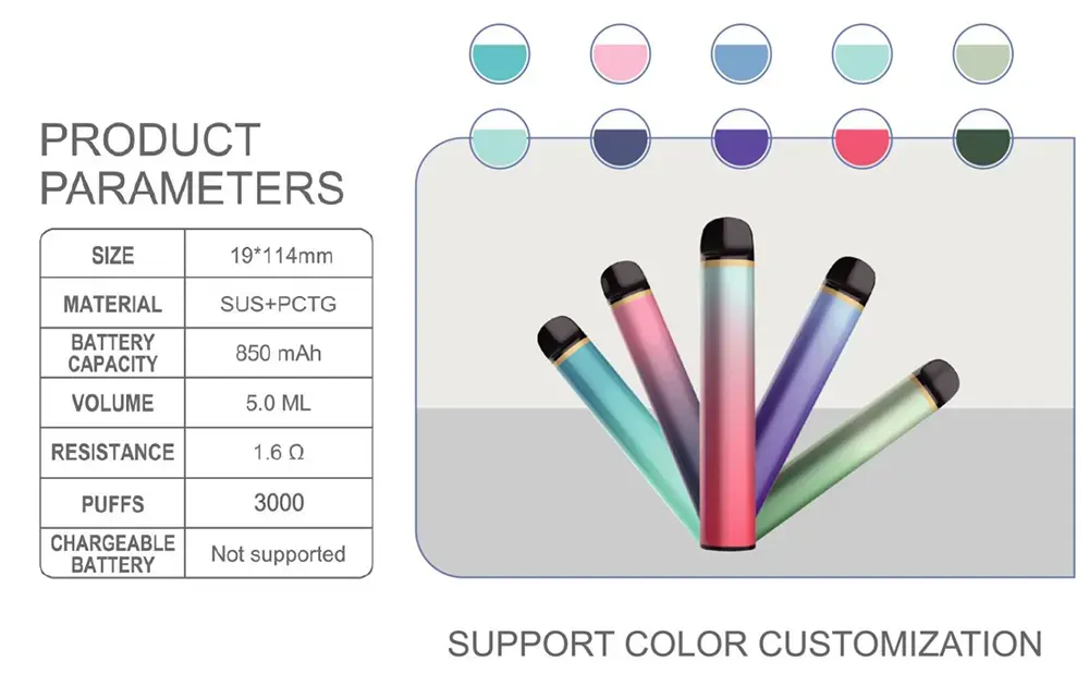    Compact 5ML Disposable Vape 3000 Puffs 850mAh Stainless Steel Metal Body Smooth Gradient Color Finish 