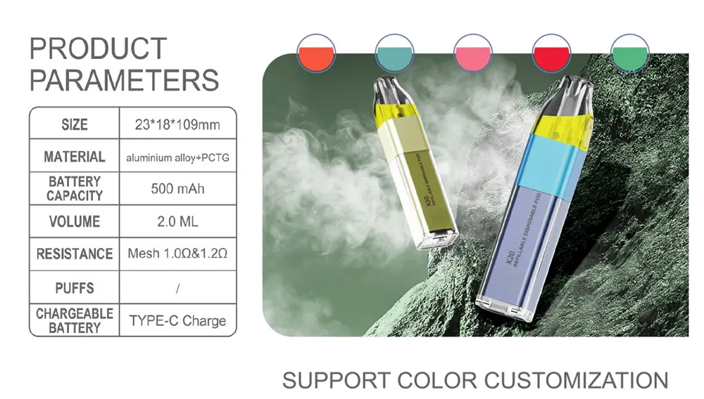     Sleek Mini 2ML Disposable Vape Pen 500mAh Mesh Coil Aluminium Alloy Metal Body Fast Charging  